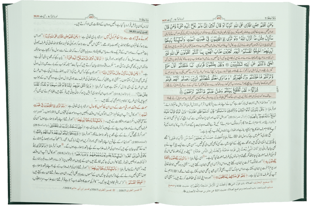 Tafsir Ibn e Kathir (6 Vol Set)- Urdu