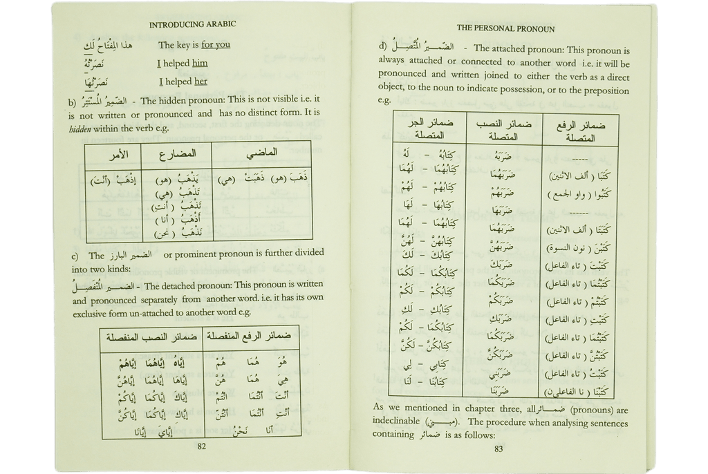 Introducing Arabic