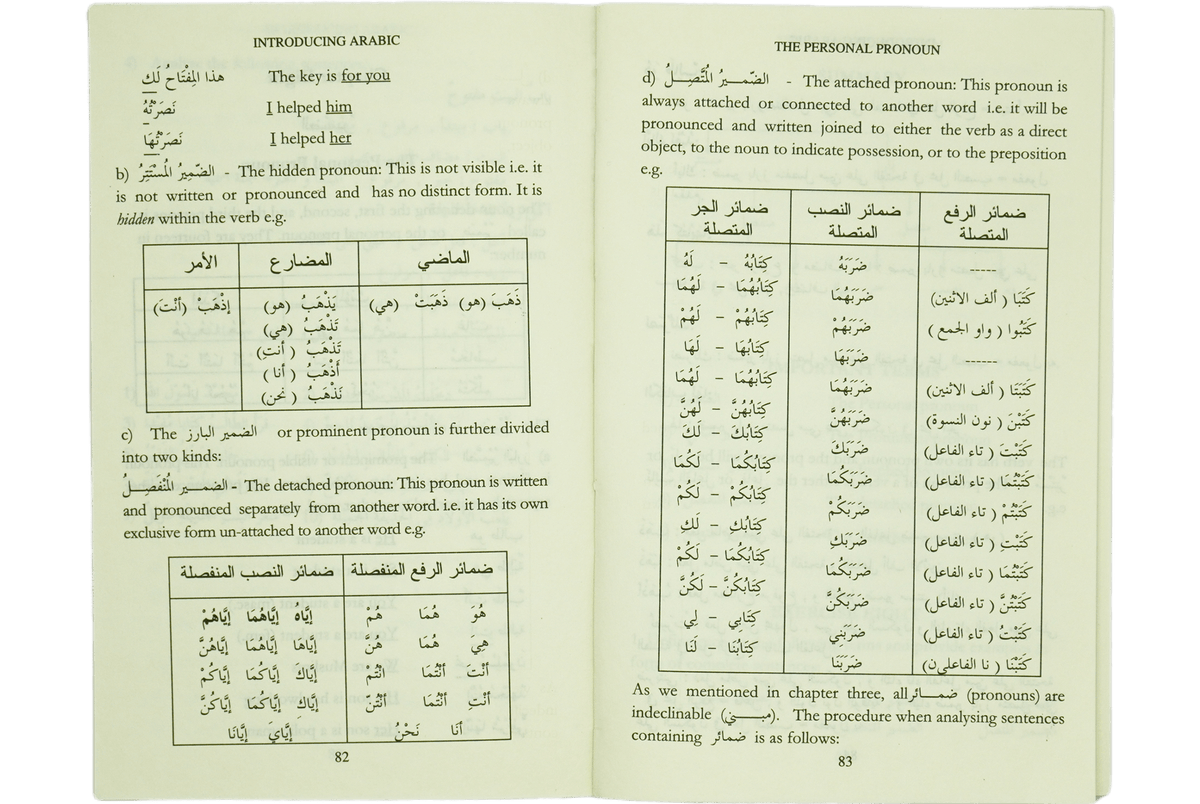Introducing Arabic