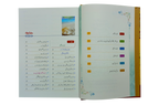 Seerat Encyclopedia (7th Vol.)