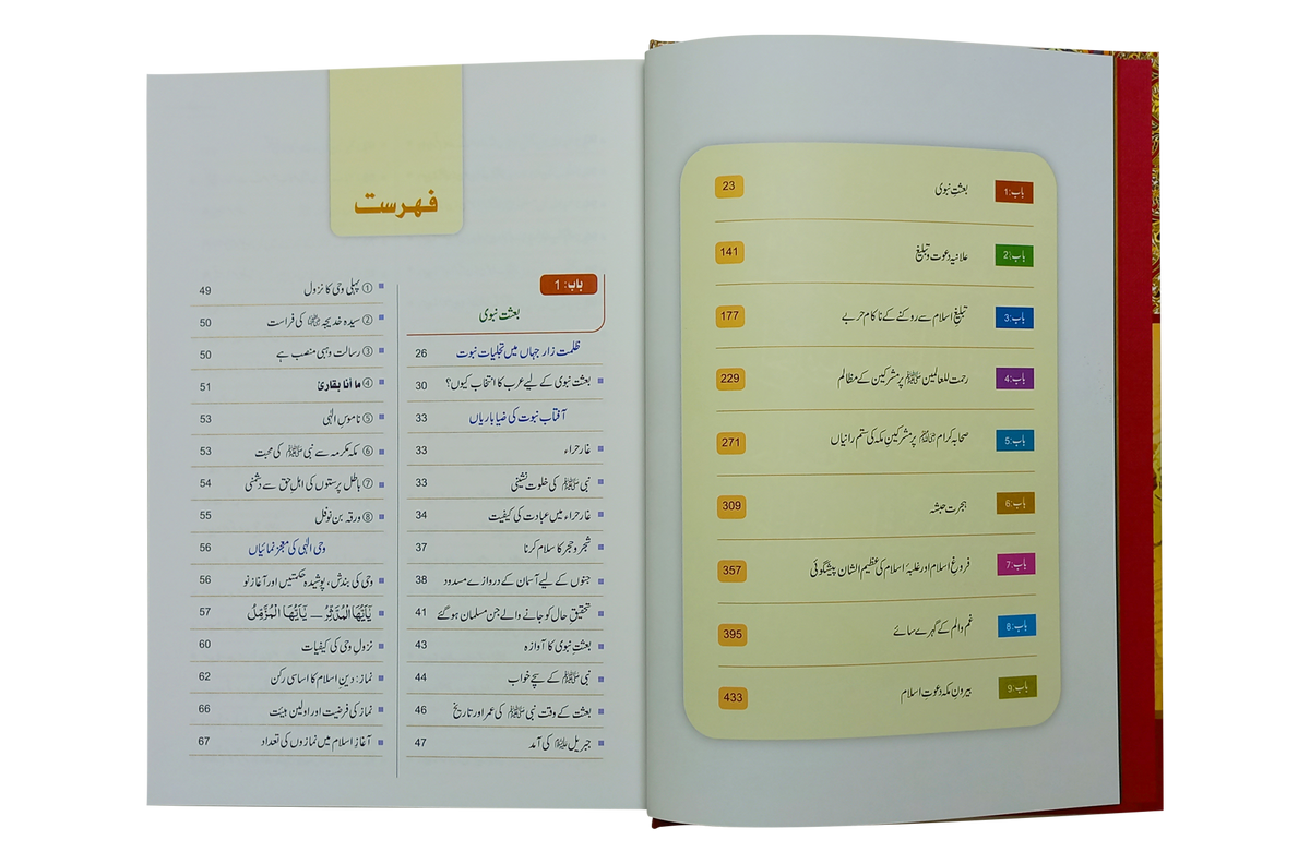 Seerat Encyclopedia (3rd Vol.)