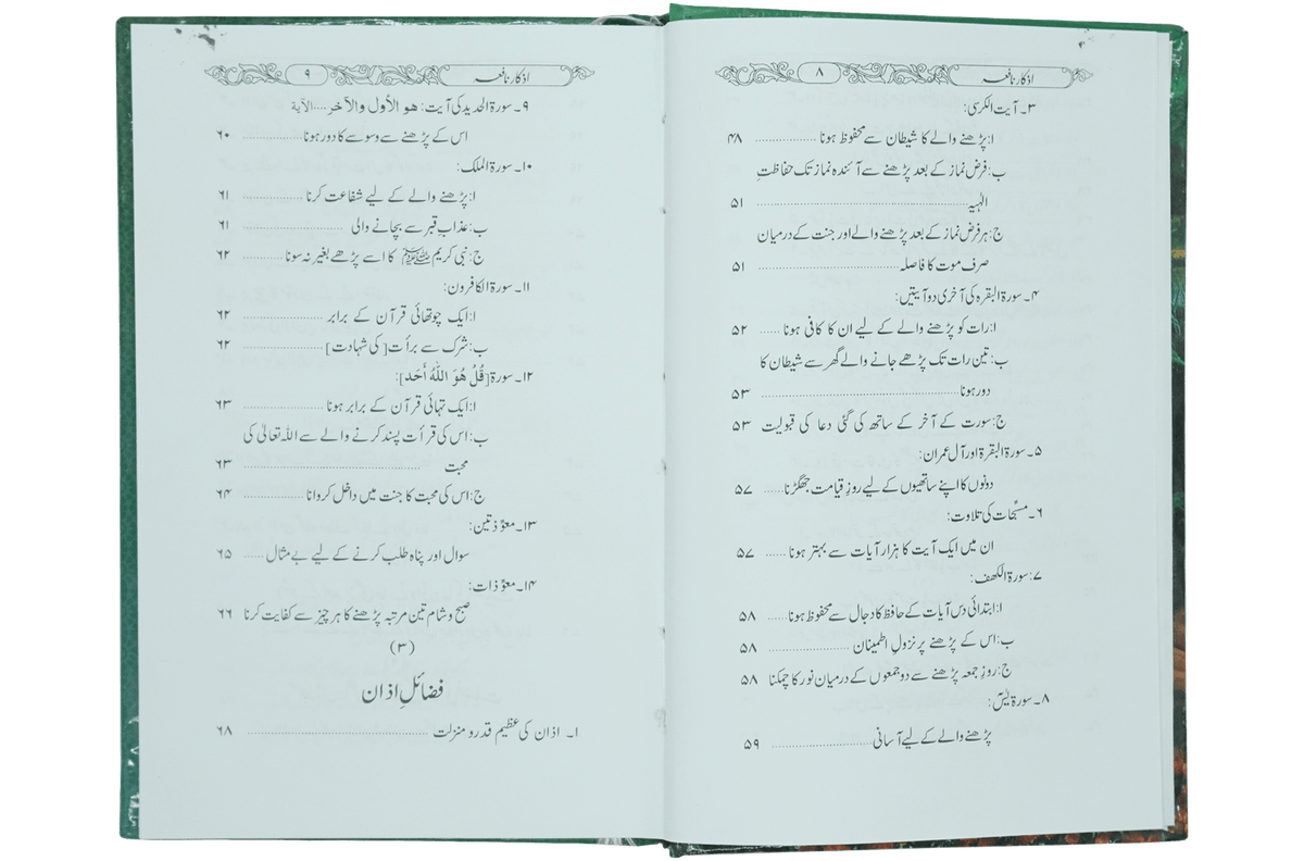 Azkar e Nafia