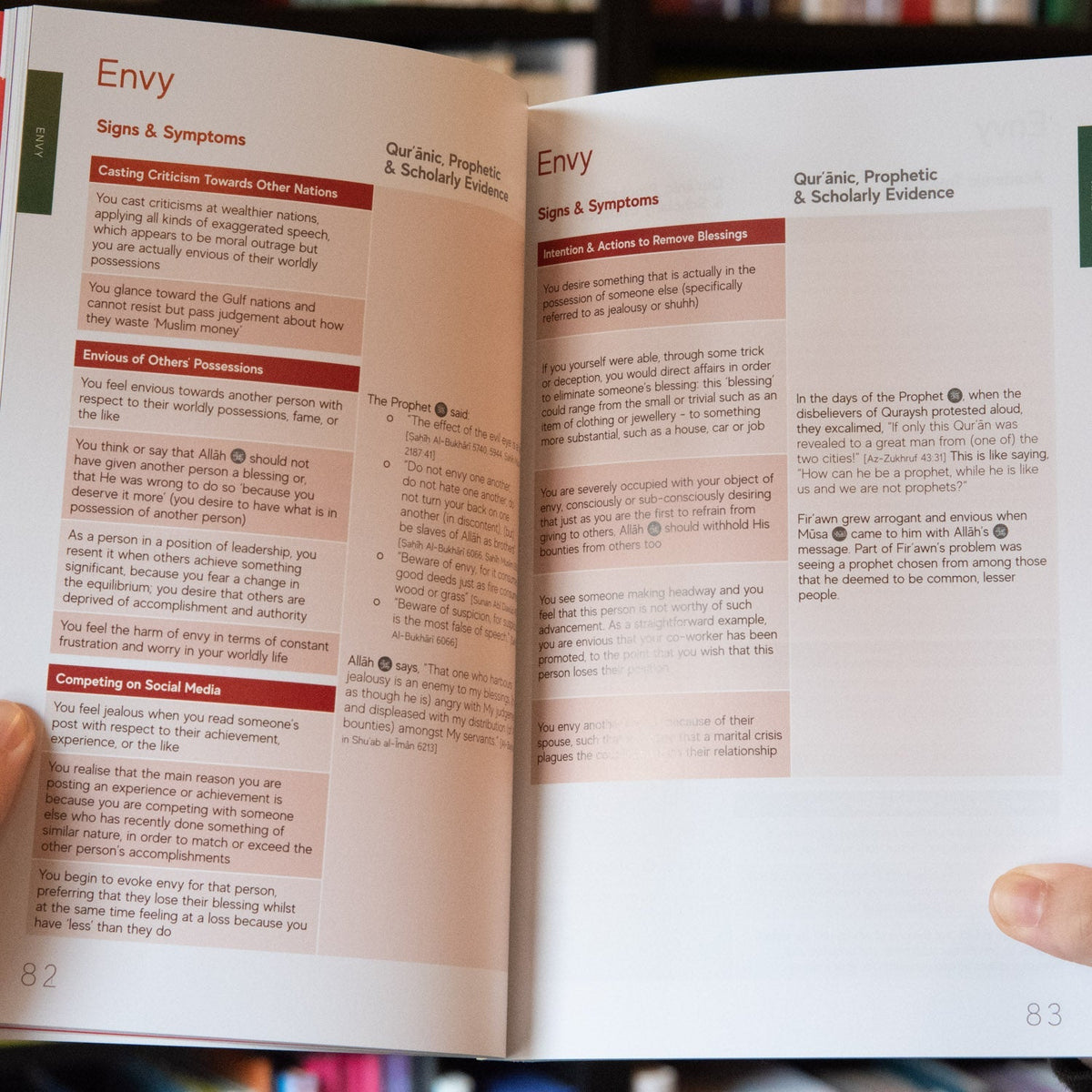 A Handbook of Spiritual Medicine PB