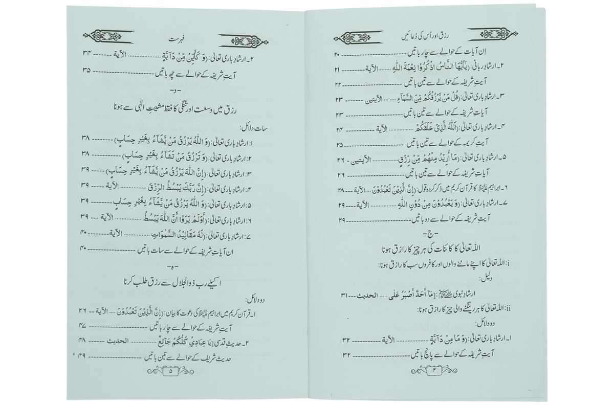 Rizq aur is ki Duain