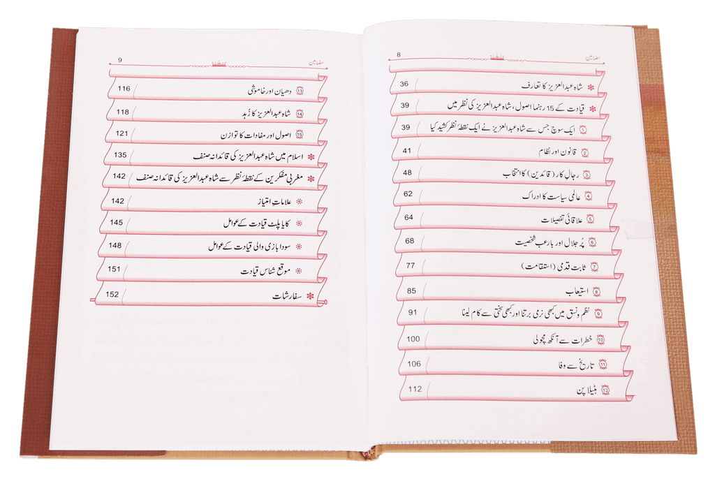 15 Rahnuma Usool