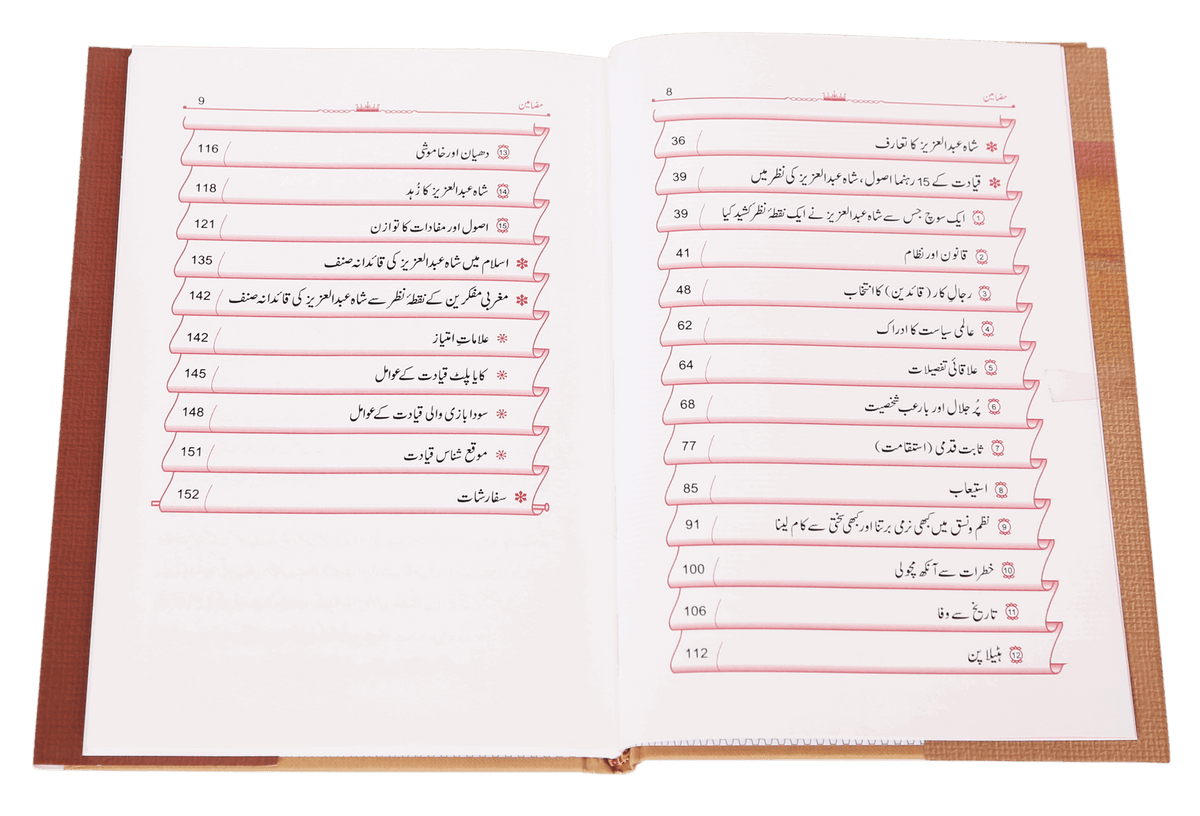 15 Rahnuma Usool