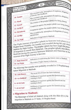 Macro Structure of the Soorahs Of The Holy Quran